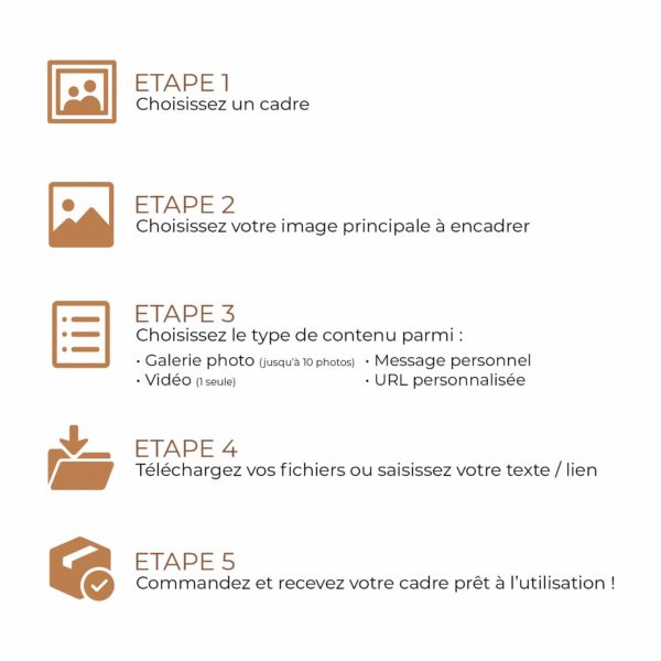 Cadre photo connecté (10x15) – Image 3